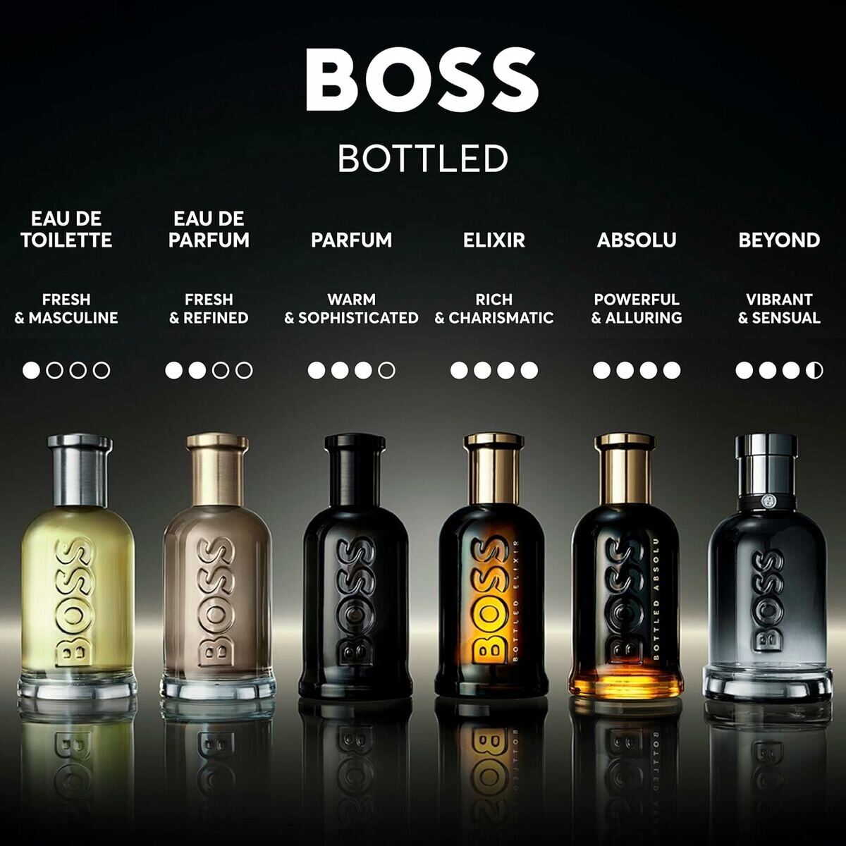 BOSS BOTTLED BEYOND EDP Vapo 100 ml